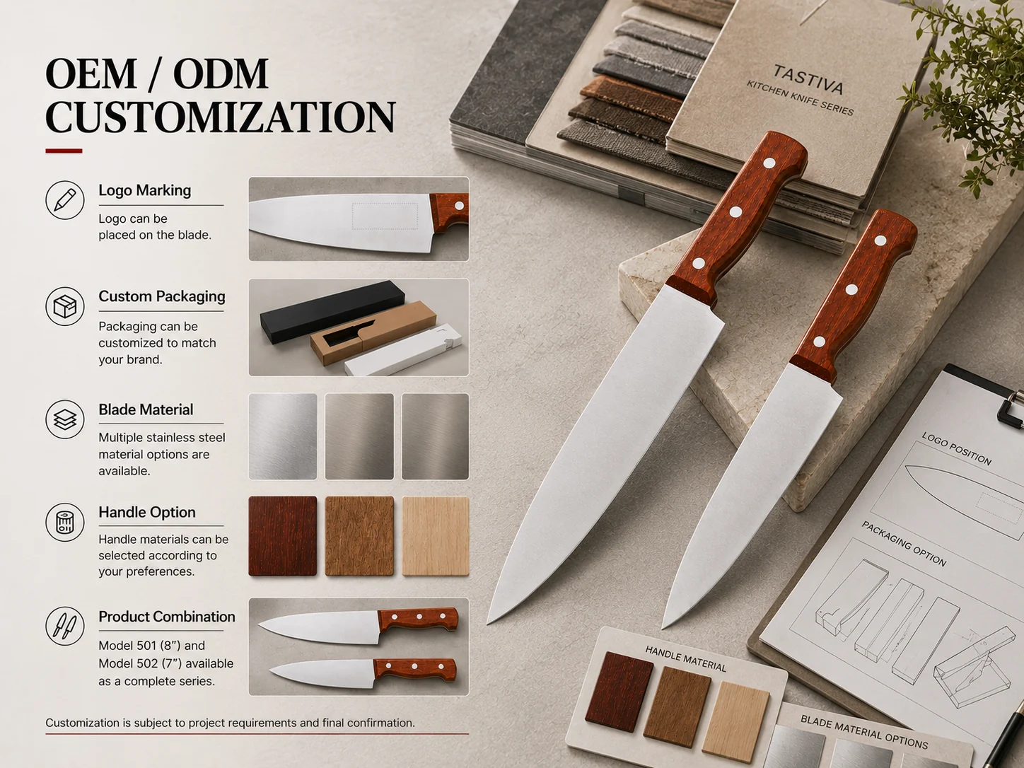 OEM and ODM customization options for chef knives including logo packaging blade material handle option and product combination